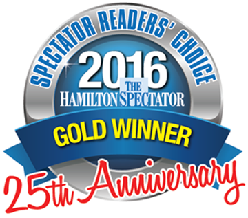 Readers Choice Award
